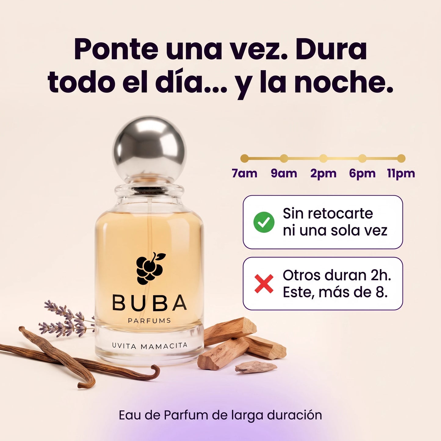 Buba Parfums · El Que Dura Todo el Día