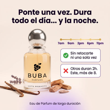 Buba Parfums · El Que Dura Todo el Día