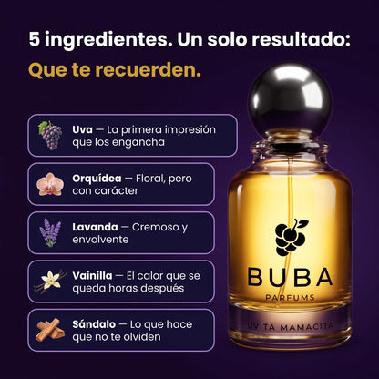 Buba Parfums · El Que Dura Todo el Día