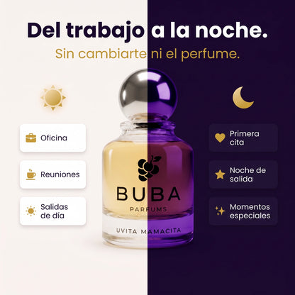 Buba Parfums · El Que Dura Todo el Día