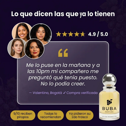 Buba Parfums · El Que Dura Todo el Día