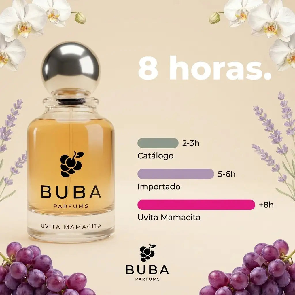 Uvita Mamacita Eau de Parfum