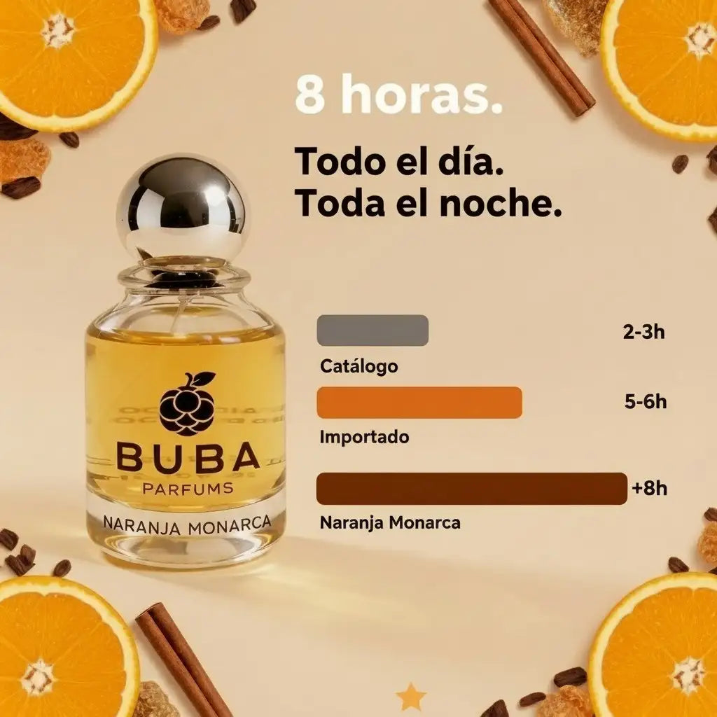 Naranja Monarca Eau de Parfum