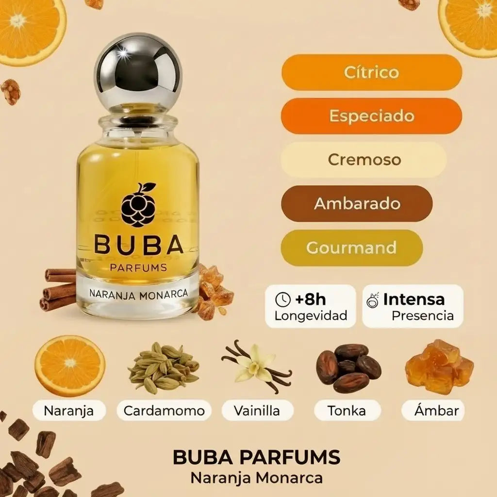 Naranja Monarca Eau de Parfum