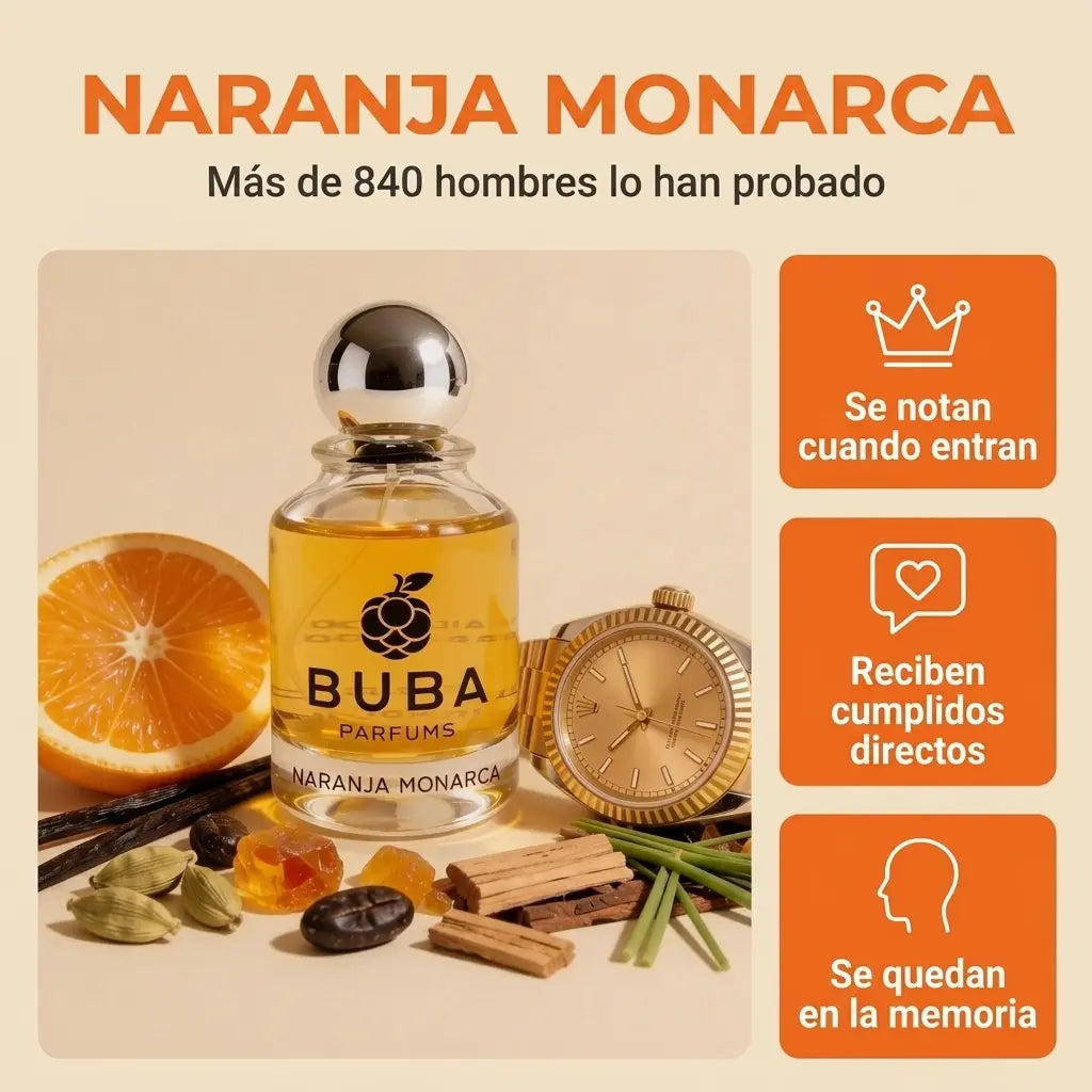 Naranja Monarca Eau de Parfum
